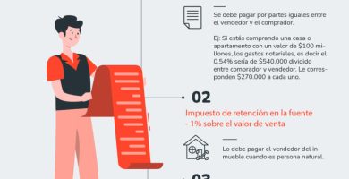 cuanto se paga en la notaria por una escritura