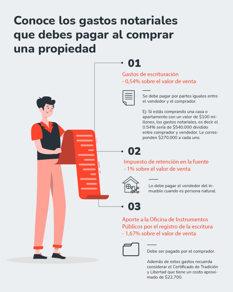 ¿Cuánto se paga en la notaría por una escritura? 1 cuanto se paga en la notaria por una escritura