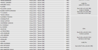 cuanto tiempo dura el viaje de tacna a santiago de chile
