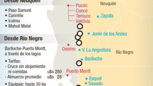Cuántos kilómetros de frontera tiene Argentina con Chile cuantos-kilometros-de-frontera-tiene-argentina-con-chile