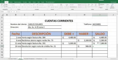 cuentas corrientes 1