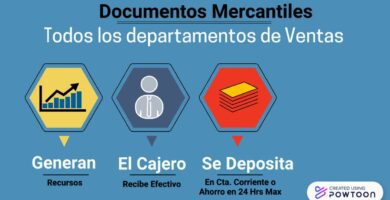 documentos mercantiles