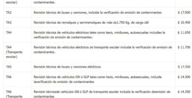 donde encontrar el telefono de la revision tecnica en curico los niches
