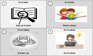 Dónde encontrar textos de comprensión lectora con preguntas y respuestas donde-encontrar-textos-de-comprension-lectora-con-preguntas-y-respuestas
