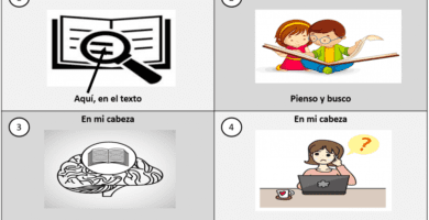 donde encontrar textos de comprension lectora con preguntas y respuestas