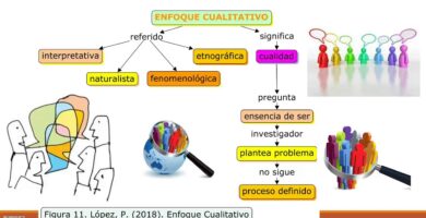 el paradigma socio critico es cualitativo o cuantitativo