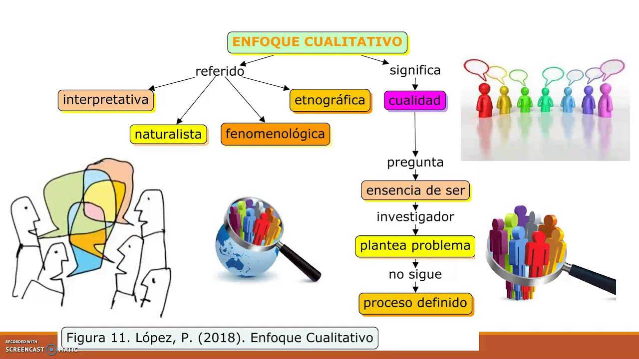 El paradigma socio crítico es cualitativo o cuantitativo
