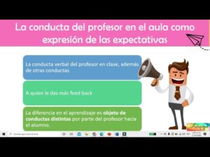 Cómo influyen las expectativas del docente en el rendimiento estudiantil expectativas-docente