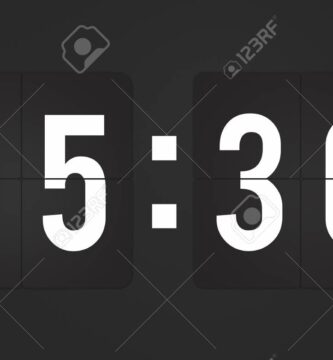 fecha hora