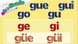 Cómo enseñar la ga, gue, gui, go, gu a los niños ga-gue