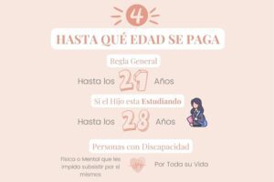 Hasta qué edad se debe pagar la pensión de alimentos en Chile hasta-que-edad-se-debe-pagar-la-pension-de-alimentos-en-chile
