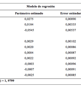 los dias feriados se pagan si no se trabajan en chile