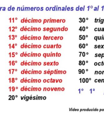 numeros ordinales