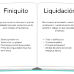 pago finiquito