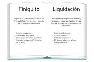 Cuánto tiempo tengo para pagar un finiquito en Chile pago-finiquito