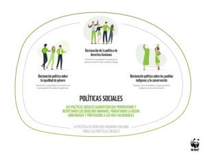 Cuál es el rol del Estado chileno en las políticas sociales politicas-sociales
