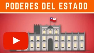 Por qué se dividen los poderes del Estado en Chile por-que-se-dividen-los-poderes-del-estado-en-chile