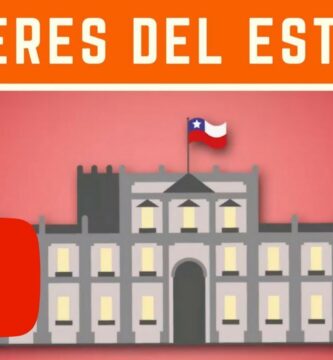 Por qué se dividen los poderes del Estado en Chile 3 por que se dividen los poderes del estado en chile