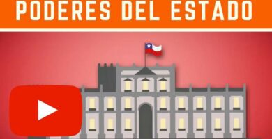 Por qué se dividen los poderes del Estado en Chile 7 por que se dividen los poderes del estado en chile
