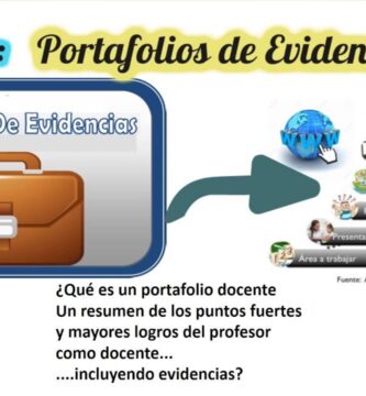 Cuánto pagan por corregir portafolios docentes en Chile 1 portafolios docentes