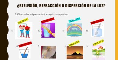pruebas de ciencias naturales sobre el sonido para tercero basico