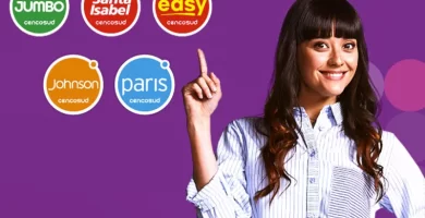 Cómo saber cuántos puntos Cencosud tengo acumulados 6 puntos cencosud