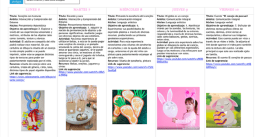 que actividades de corporalidad y movimiento son adecuadas para sala cuna