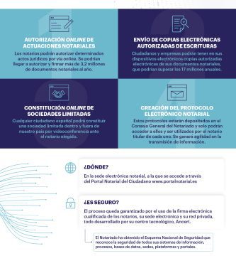 ¿Que autoriza el notario? 2 que autoriza el notario