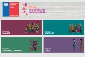 Qué bonos ofrece el programa Familias Seguridades y Oportunidades que-bonos-ofrece-el-programa-familias-seguridades-y-oportunidades