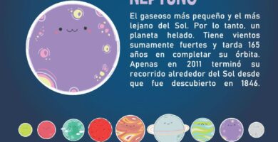 que caracteristicas tiene el planeta neptuno para ninos