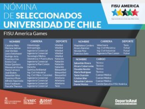 Qué carreras universitarias relacionadas con el deporte existen en Chile que-carreras-universitarias-relacionadas-con-el-deporte-existen-en-chile