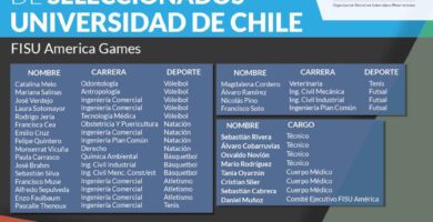 que carreras universitarias relacionadas con el deporte existen en chile