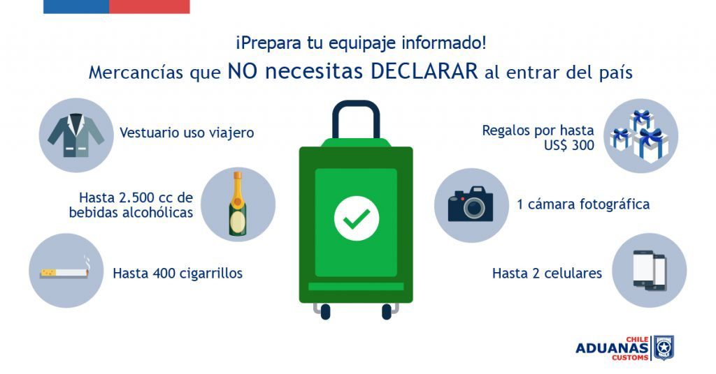 que cosas puedo traer de estados unidos a chile sin pagar impuestos