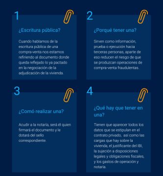 ¿Qué debe constar en escritura pública? 2 que debe constar en escritura publica