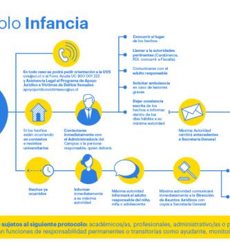 que debe contener una denuncia en chile guia esencial