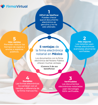 que emite el notario
