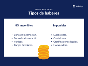 Qué es el sueldo base: definición y diferencias entre líquido y bruto que-es-el-sueldo-base-definicion-y-diferencias-entre-liquido-y-bruto