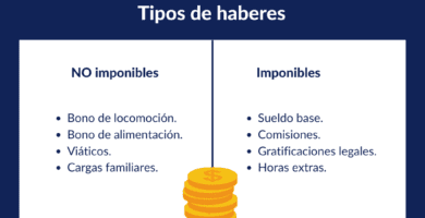 que es el sueldo base definicion y diferencias entre liquido y bruto