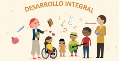 que es la fundacion educacional para el desarrollo integral de la ninez