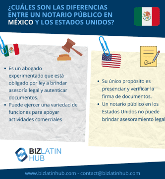 que es ser un notario publico