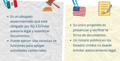 que es ser un notario publico