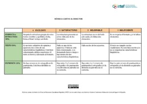 Qué es una carta al director y cómo escribirla que-es-una-carta-al-director-y-como-escribirla