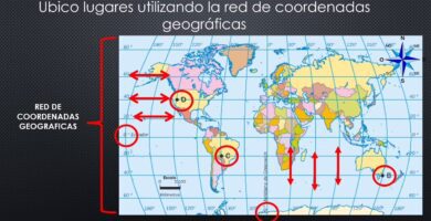 que es una red de coordenadas geograficas y como funciona