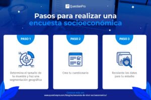 Qué es y para qué sirve una encuesta socioeconómica que-es-y-para-que-sirve-una-encuesta-socioeconomica