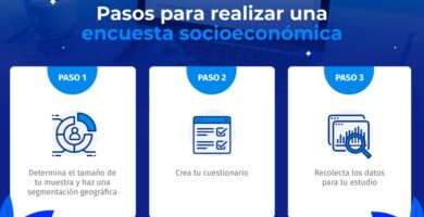 que es y para que sirve una encuesta socioeconomica