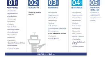 que ofrece la academia de vuelo golden eagle en chile