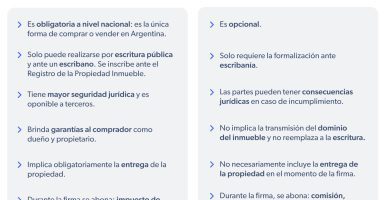 ¿Qué pasa si tengo boleto de compraventa pero no escritura? 11 que pasa si tengo boleto de compraventa pero no escritura