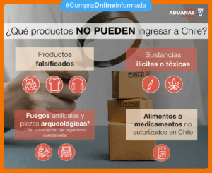 Qué productos están exentos de impuestos aduaneros en Chile que-productos-estan-exentos-de-impuestos-aduaneros-en-chile