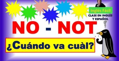 que significa en ingles en espanol una explicacion clara