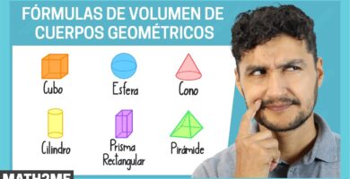 que son el cubo la piramide el prisma y el cilindro en geometria